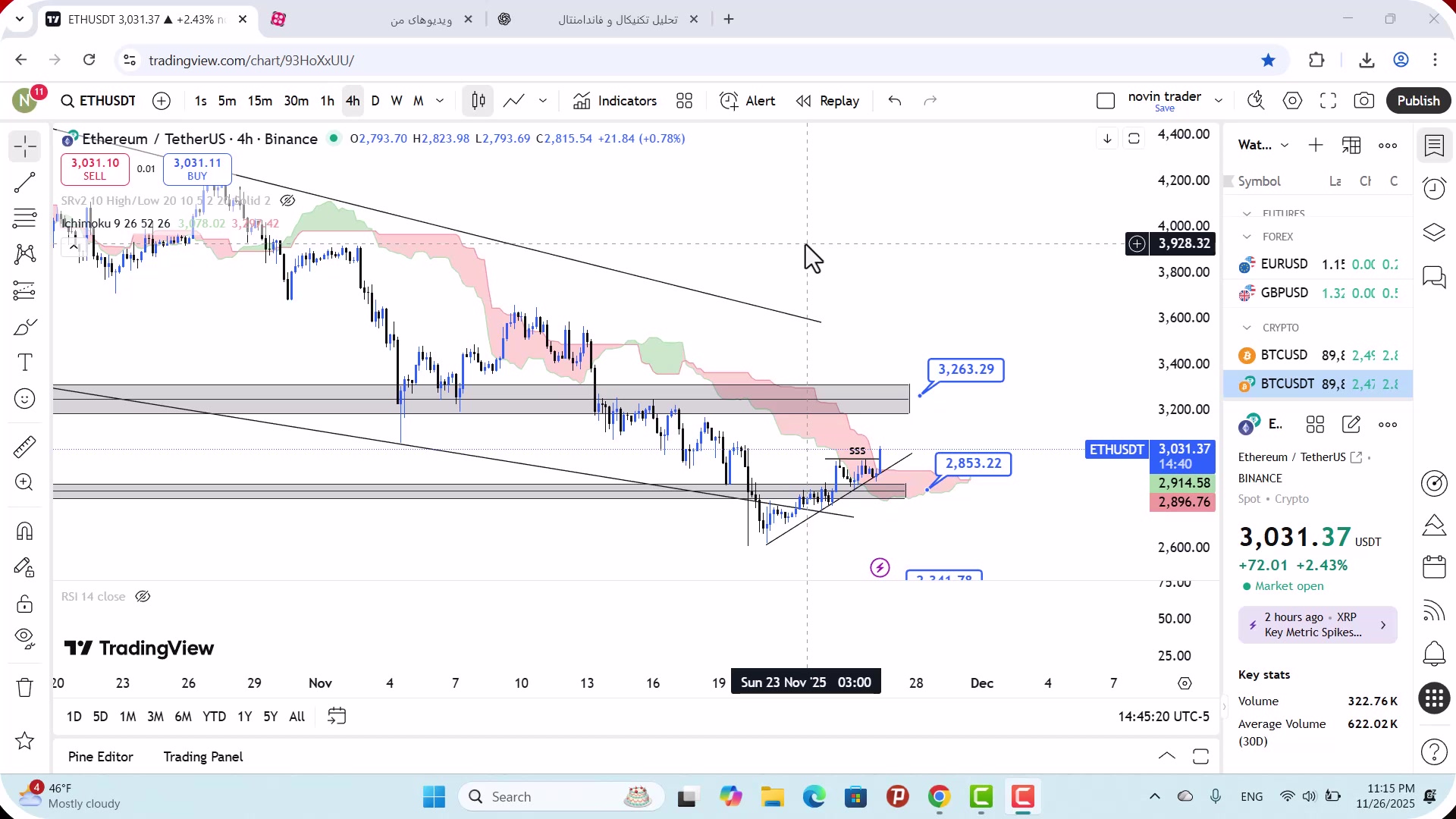 تحلیل , اتریوم , آذر , 1404
https: , mali3 , com , ethereum-analysis
