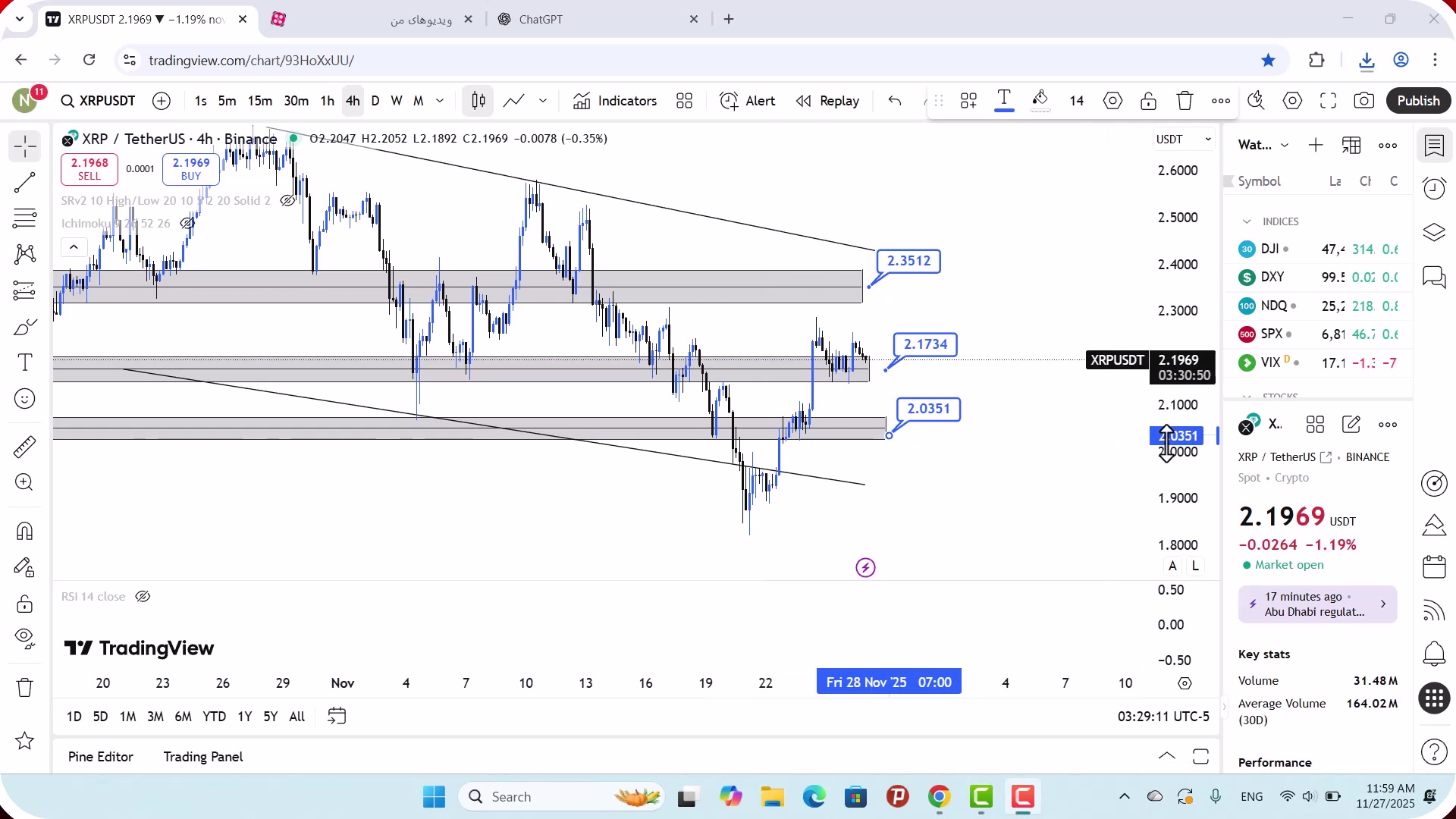 تحلیل , ریپل , آذر , 1404
https: , zoomarz , com , xrp-analysis