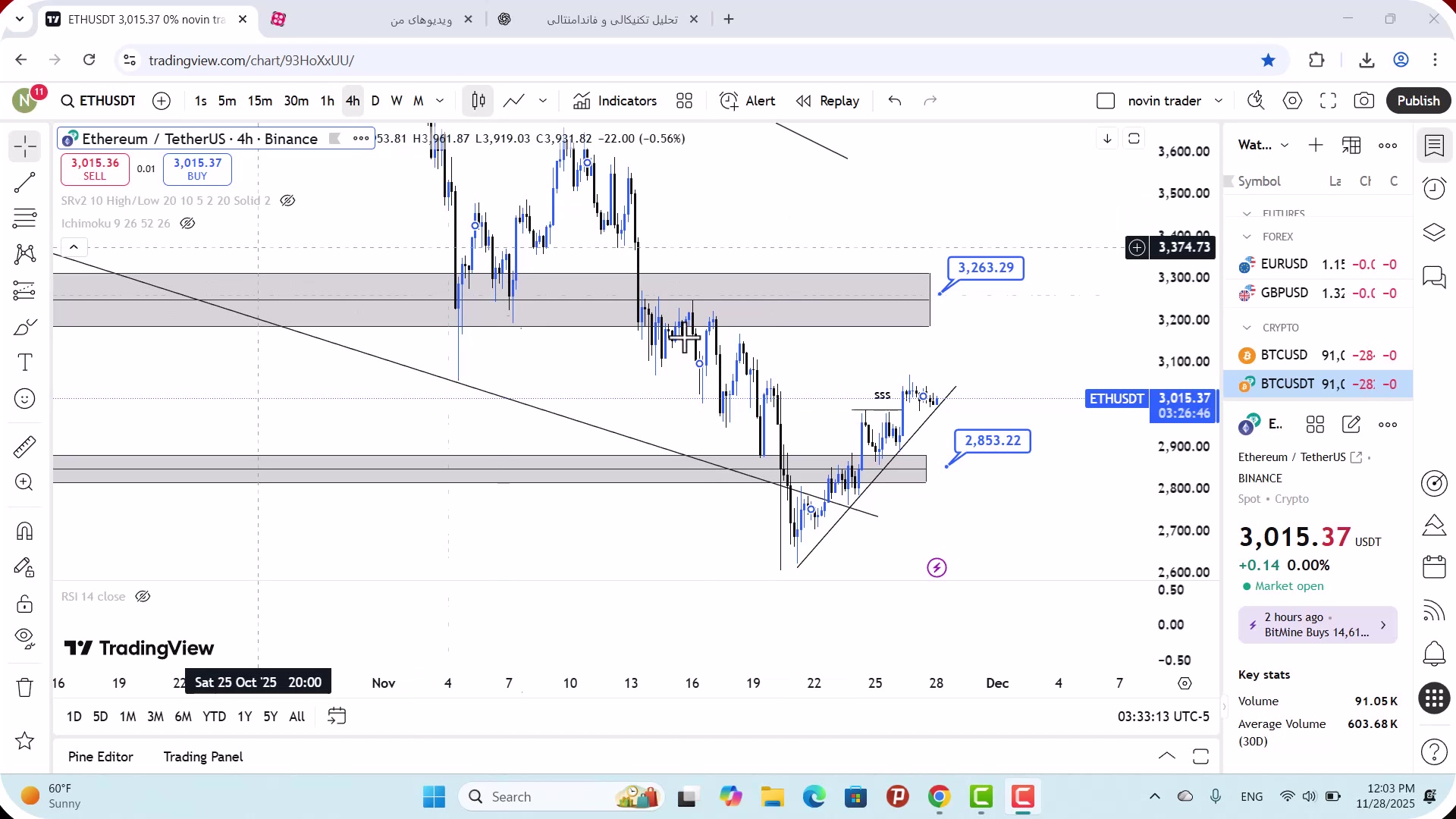 تحلیل , اتریوم , آذر , 1404
https: , zoomarz , com , ethereum-analysis