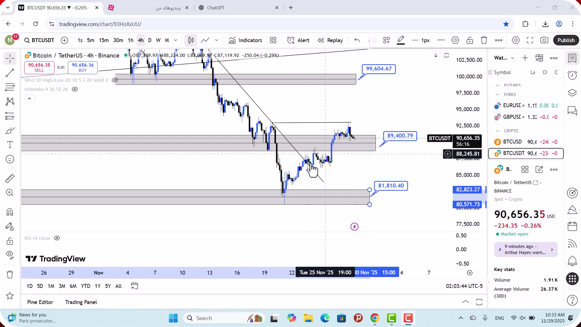 تحلیل , بیت , کوین , آذر , 1404
https: , zoomarz , com , bitcoin-analysis