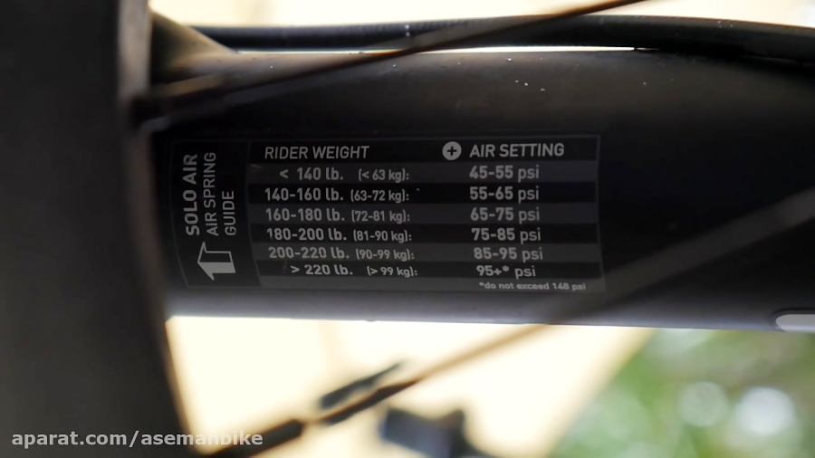 Suspension fork settings What they mean
