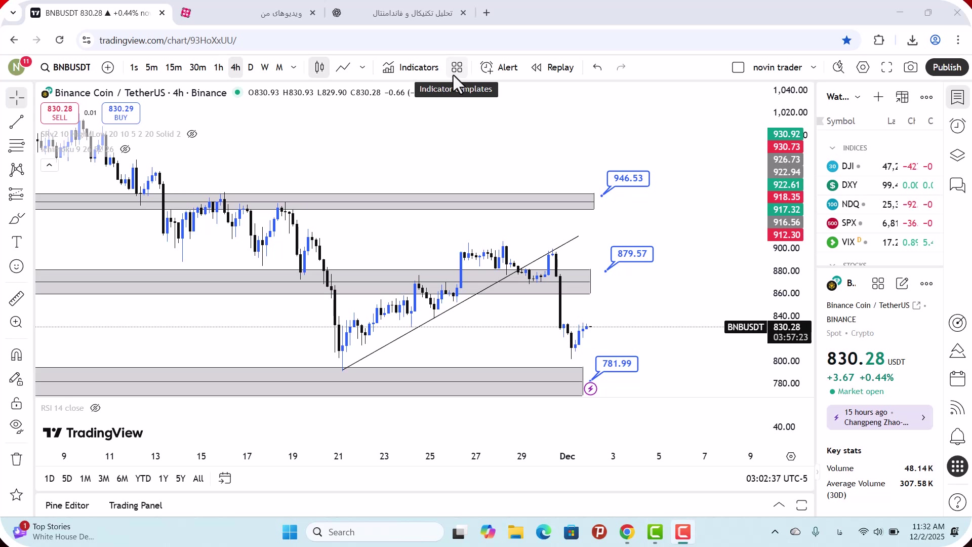 تحلیل , بایننس , کوین , آذر , 1404
https: , zoomarz , com , bnb-analysis