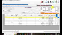 عملیات حذف و اصلاح سرفصل ها در یک محیط در آرتا