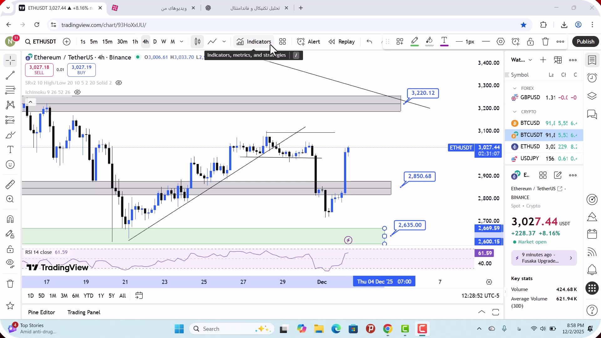 تحلیل , اتریوم , آذر , 1404
https: , zoomarz , com , ethereum-analysis