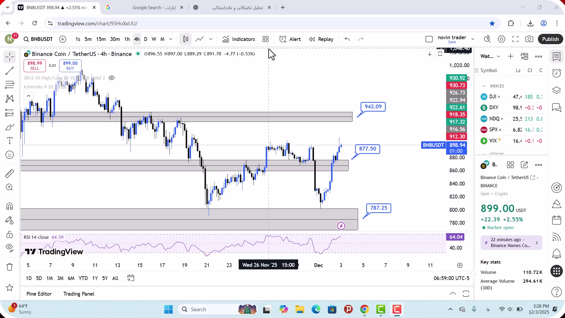 تحلیل , بایننس , کوین , آذر , 1404
https: , zoomarz , com , bnb-analysis