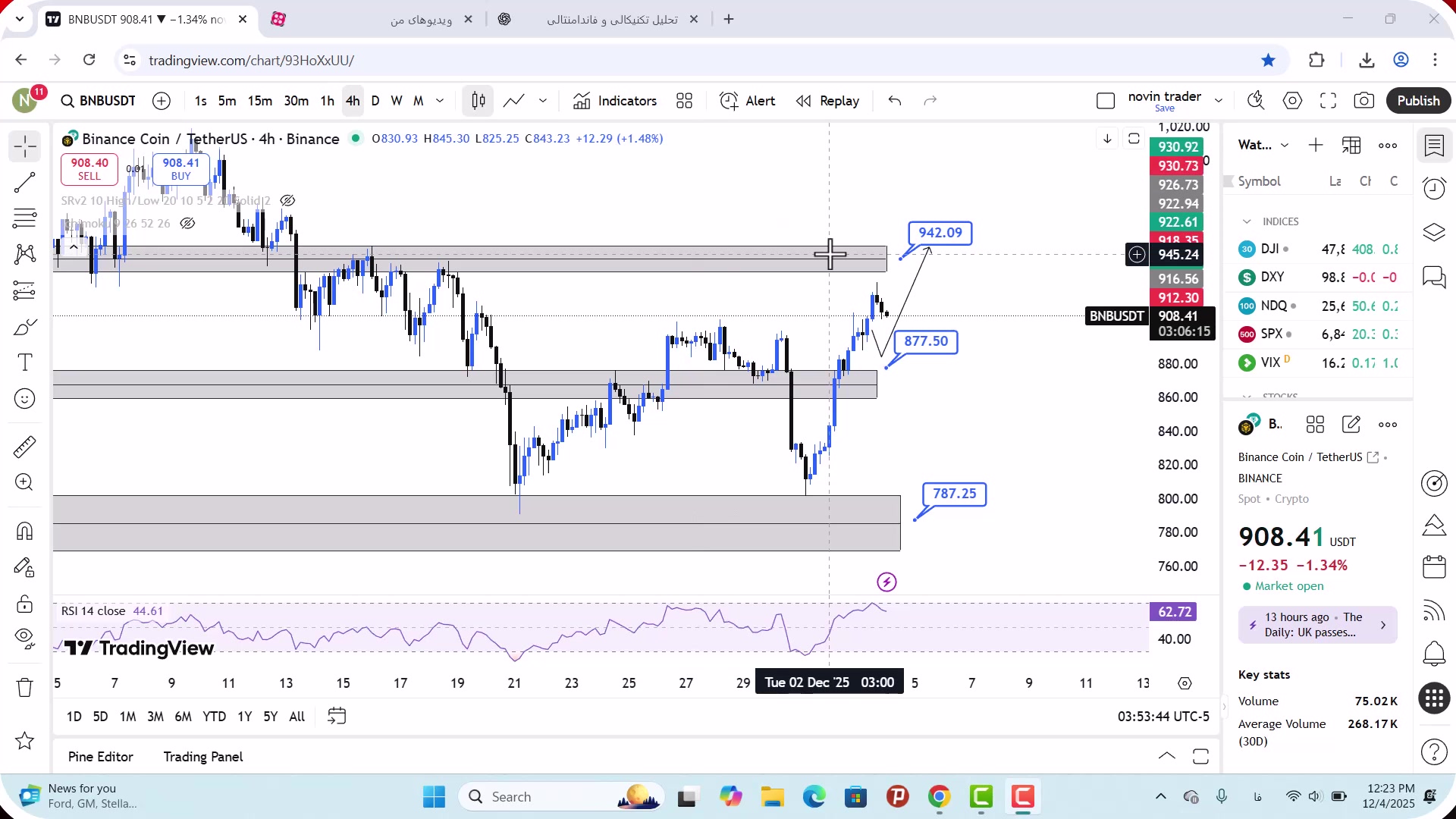 تحلیل , بایننس , کوین , آذر , 1404
https: , zoomarz , com , bnb-analysis