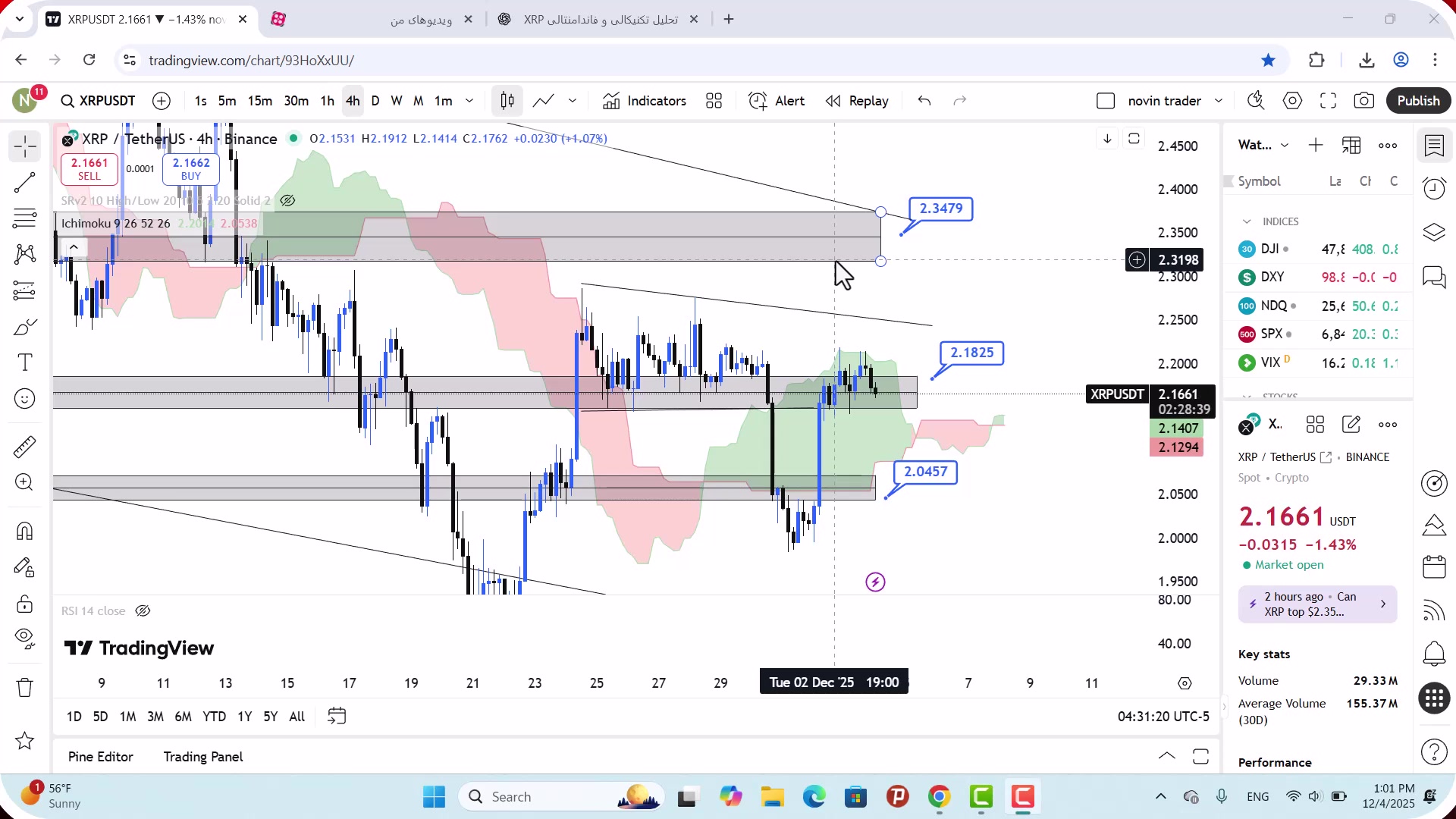 تحلیل , ریپل , آذر , 1404
https: , mali3 , com , xrp-analysis