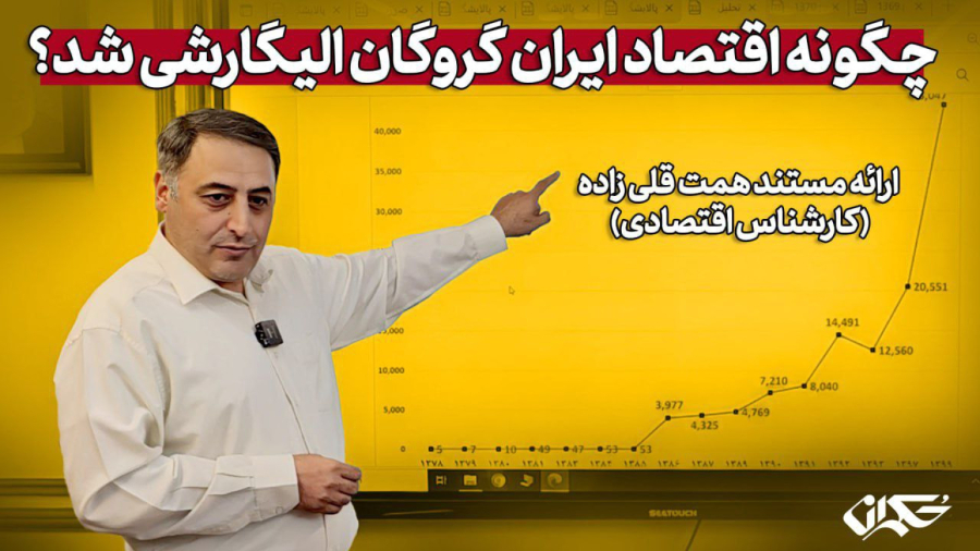 چگونه اقتصاد ایران گروگان الیگارشی شد؟ ارائه مستند همت قلی زاده (کارشناس اقتصاد)