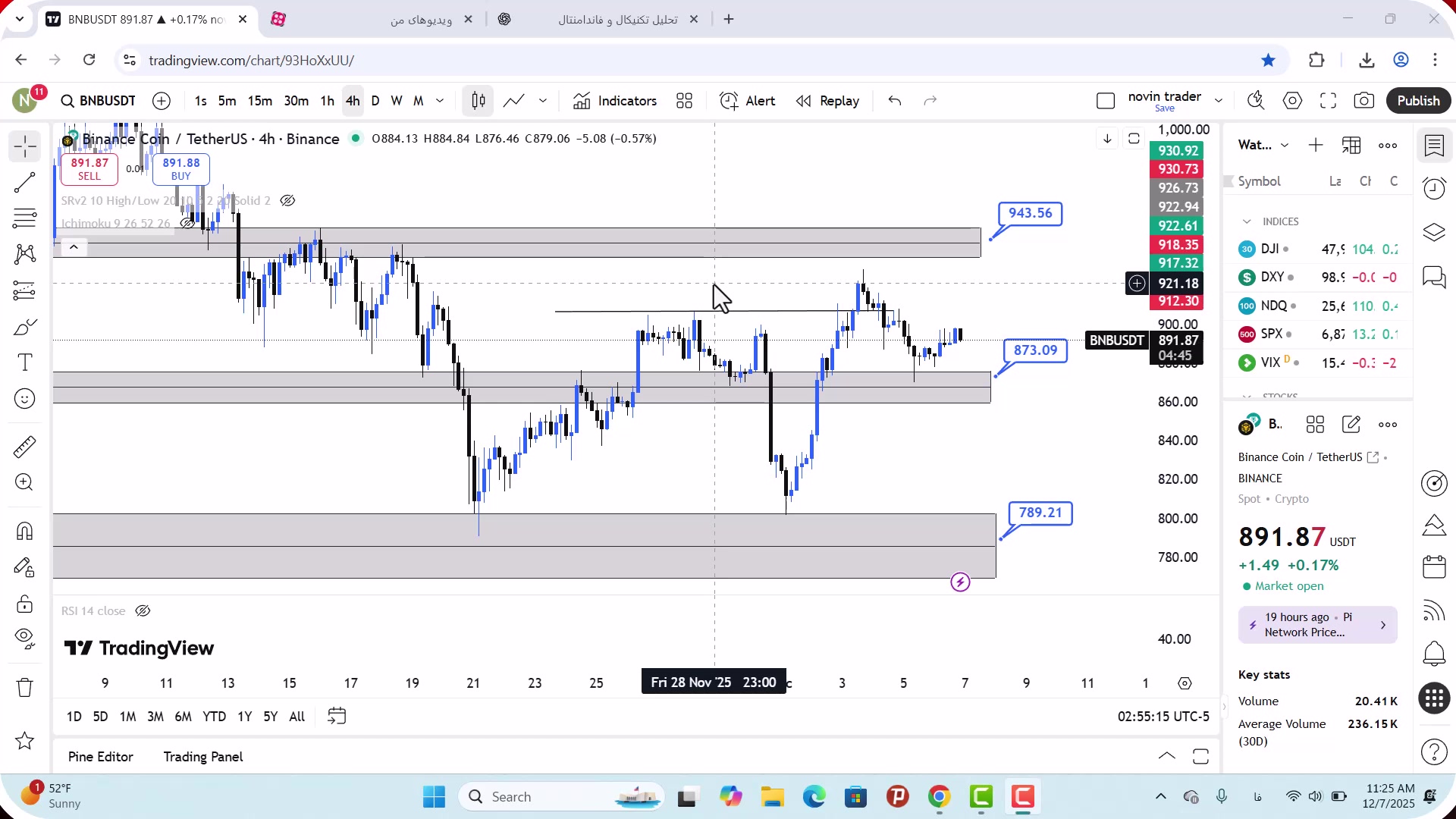 تحلیل , بایننس , کوین , آذر , 1404
https: , zoomarz , com , bnb-analysis