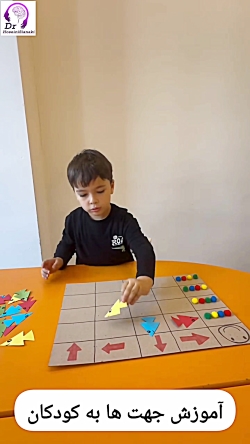 آموزش جهت‌ها به کودکان؛ راست، چپ، جلو و عقب