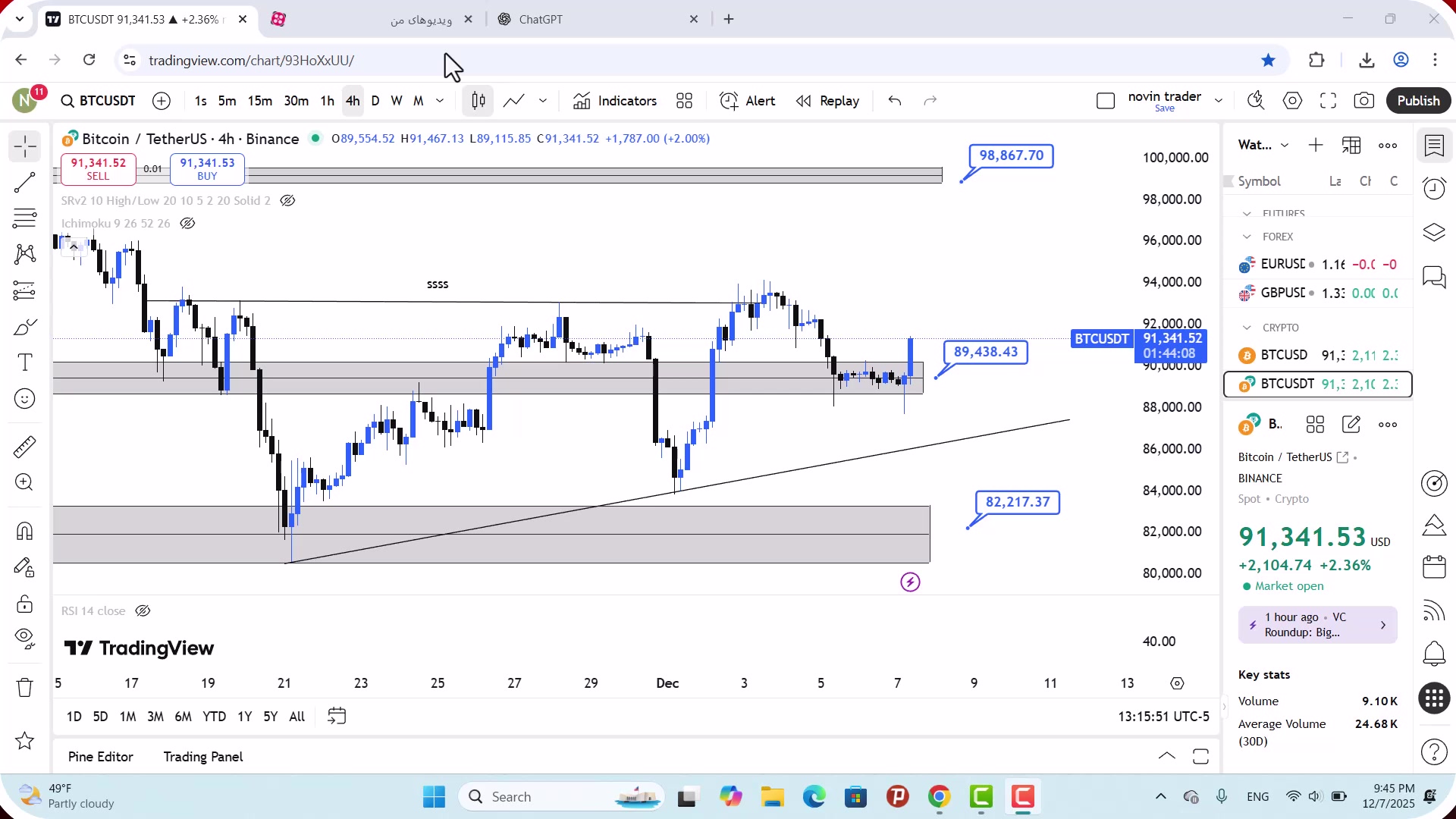 تحلیل , بیت , کوین , آذر , 1404
https: , zoomarz , com , bitcoin-analysis
