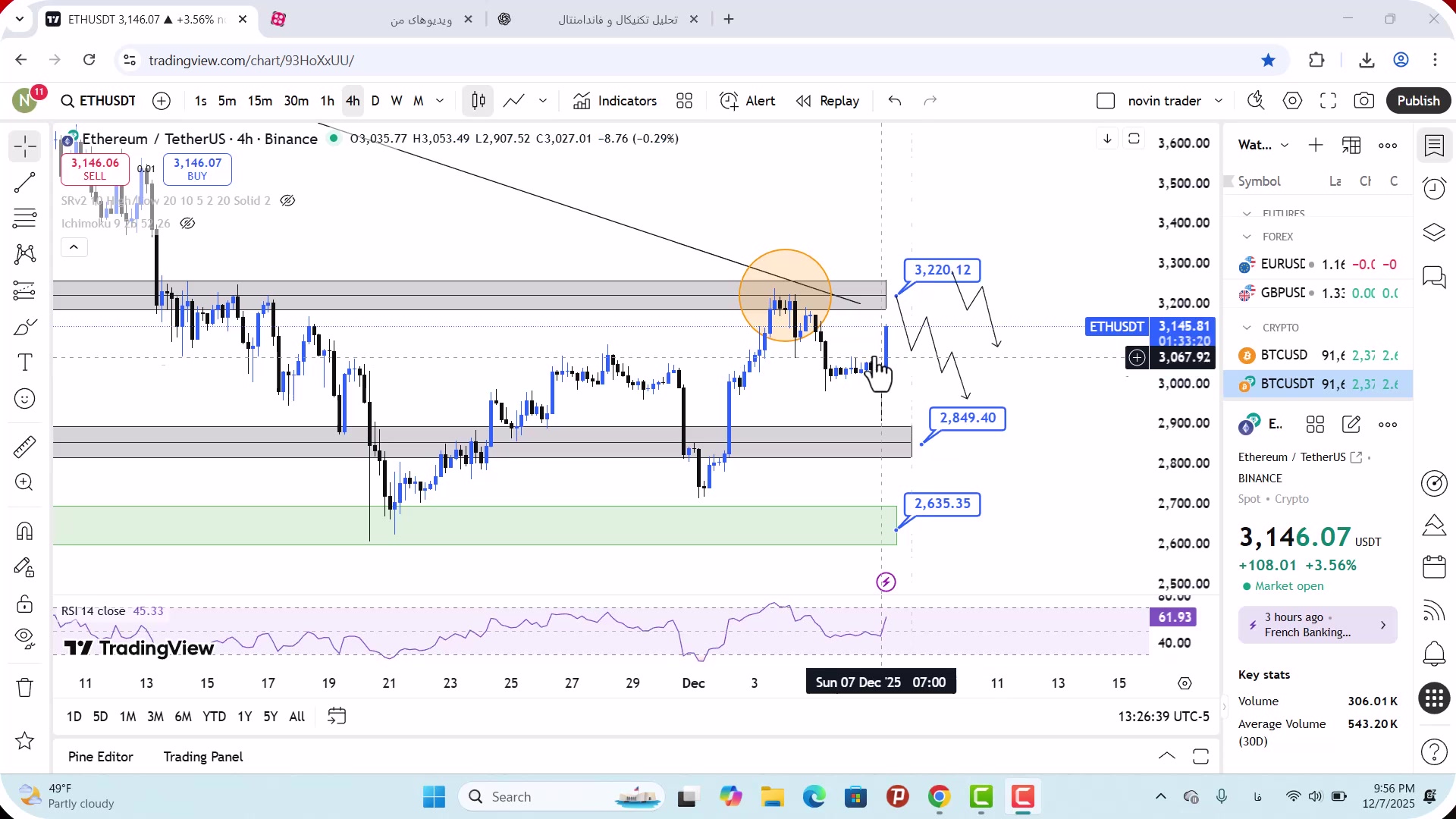 تحلیل , اتریوم , آذر , 1404
https: , zoomarz , com , ethereum-analysis