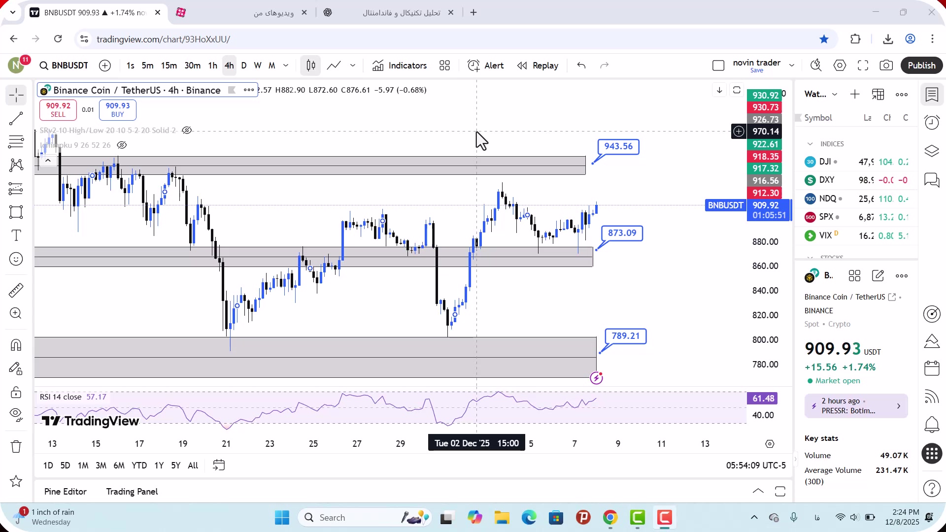 تحلیل , بایننس , کوین , آذر , 1404
https: , zoomarz , com , bnb-analysis