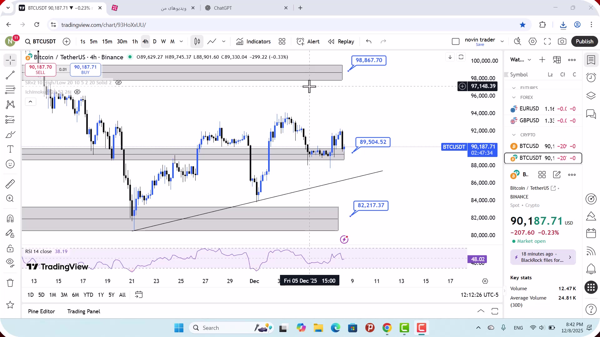 تحلیل , بیت , کوین , آذر , 1404
https: , zoomarz , com , bitcoin-analysis