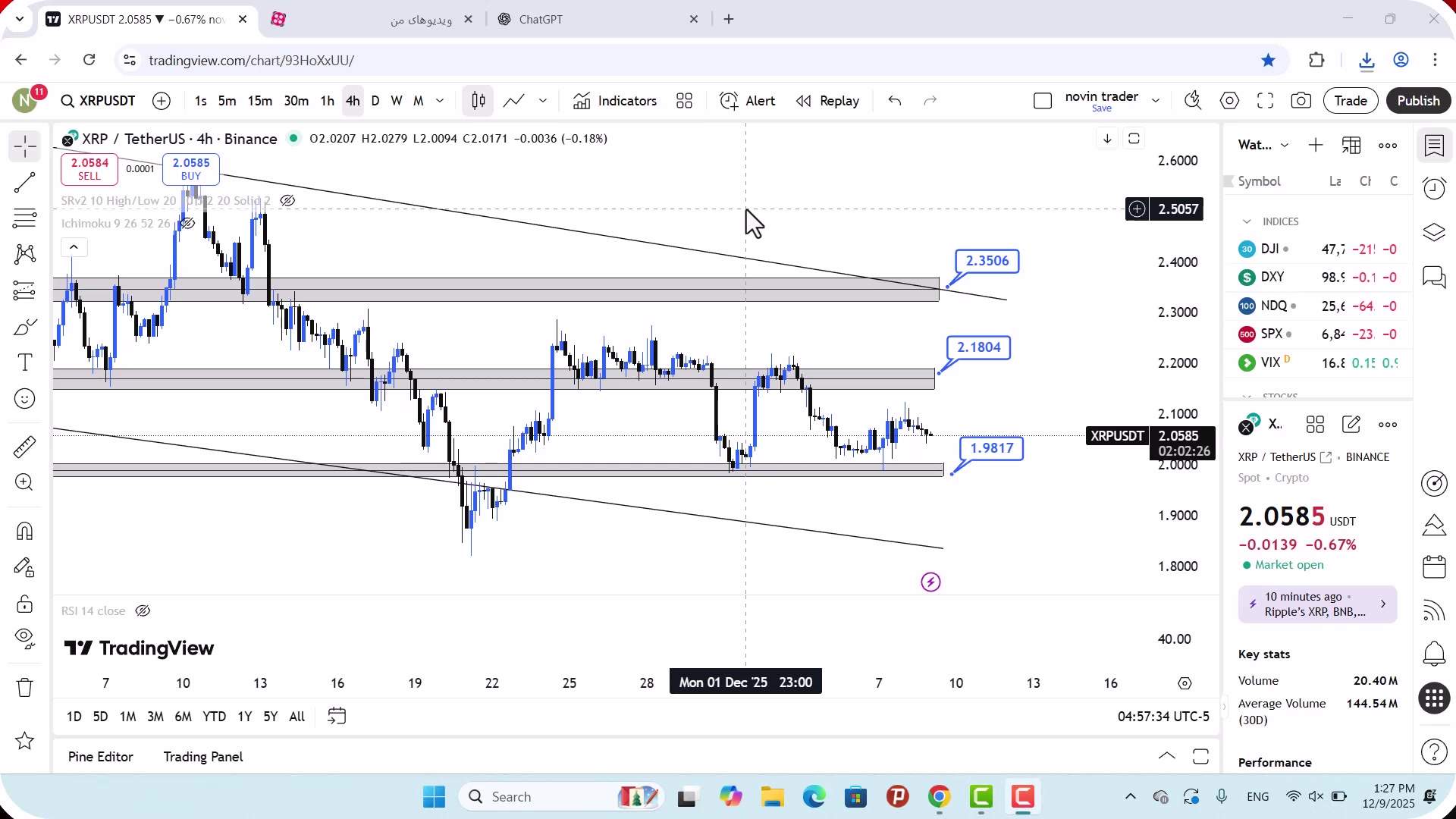 تحلیل , ریپل , آذر , 1404
https: , zoomarz , com , xrp-analysis
