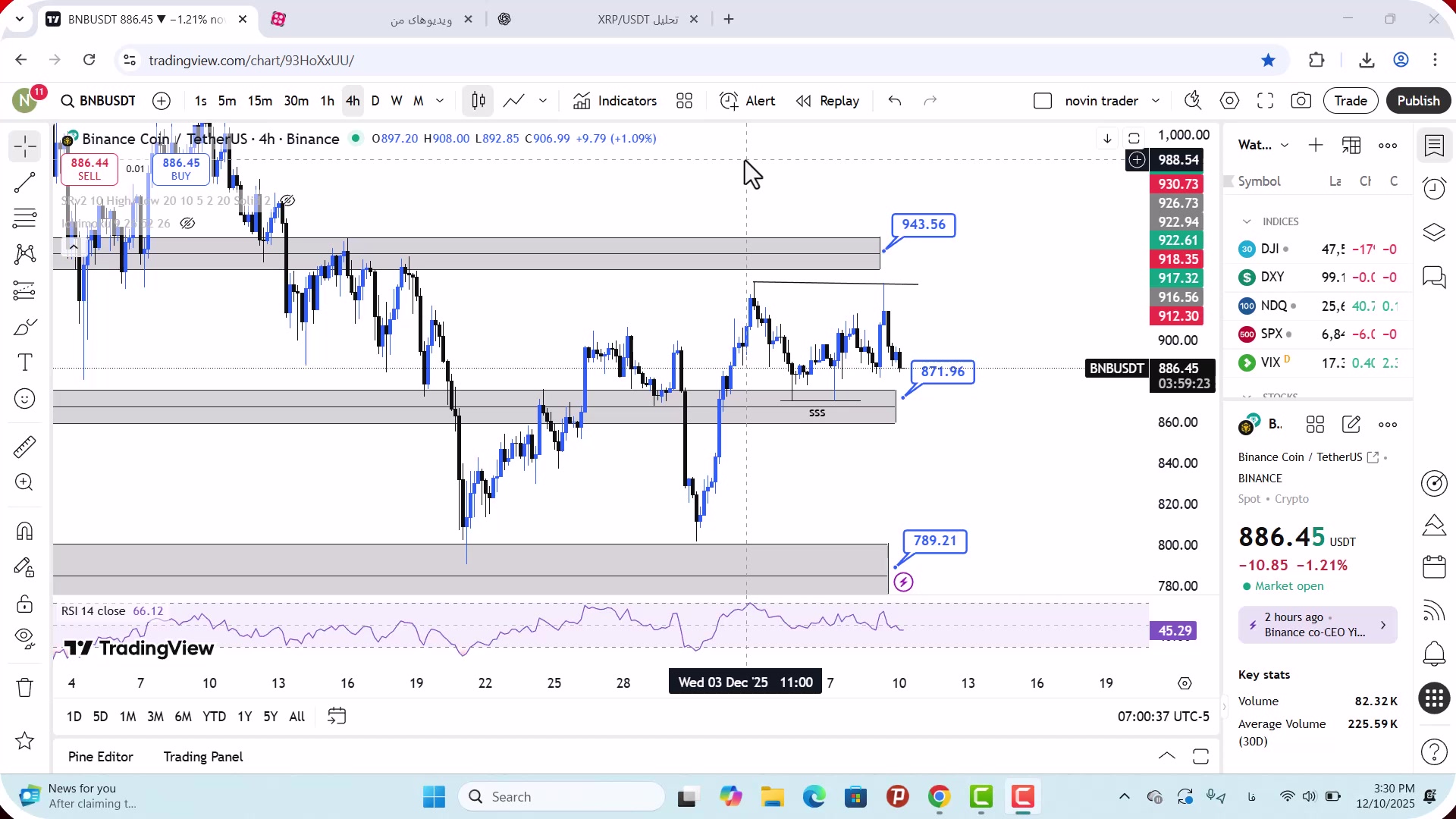 تحلیل , بایننس , کوین , آذر , 1404
https: , zoomarz , com , bnb-analysis
