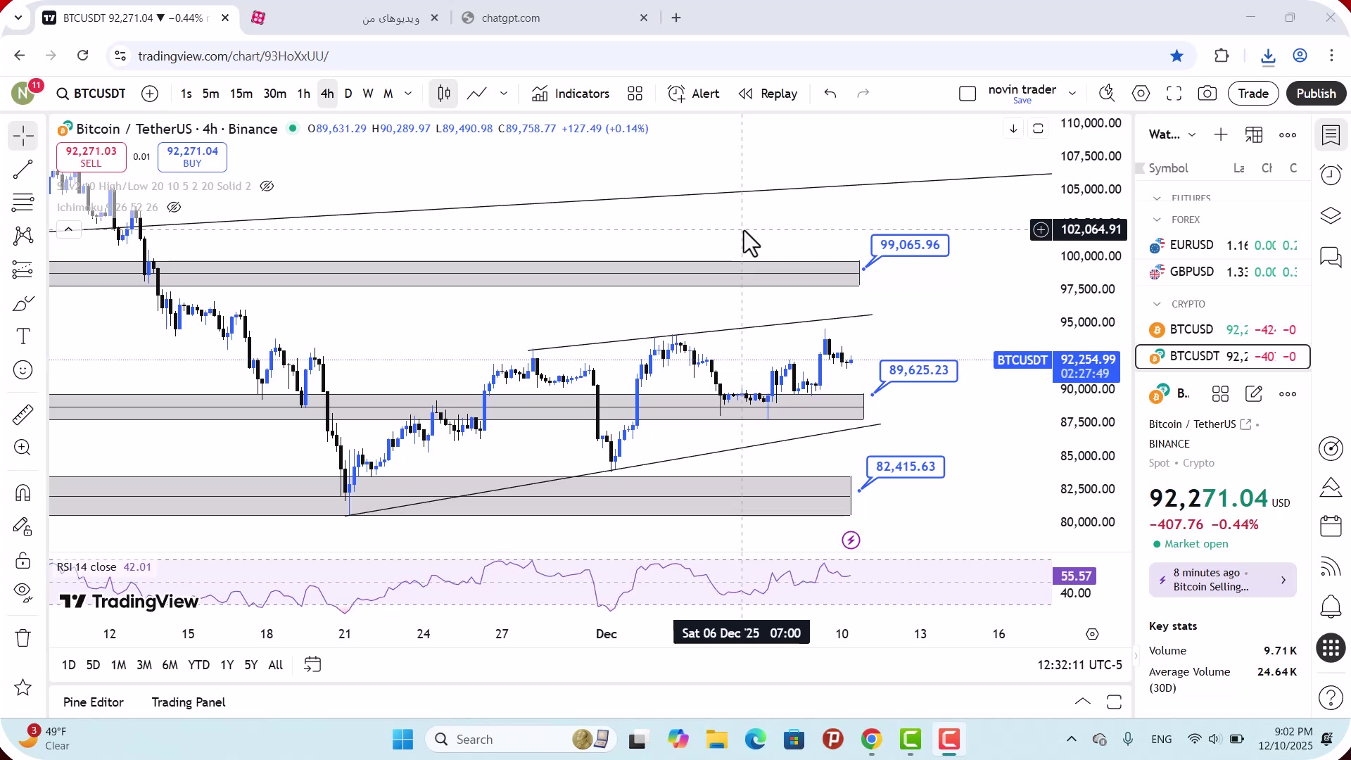 تحلیل , بیت , کوین , آذر , 1404
https: , zoomarz , com , bitcoin-analysis