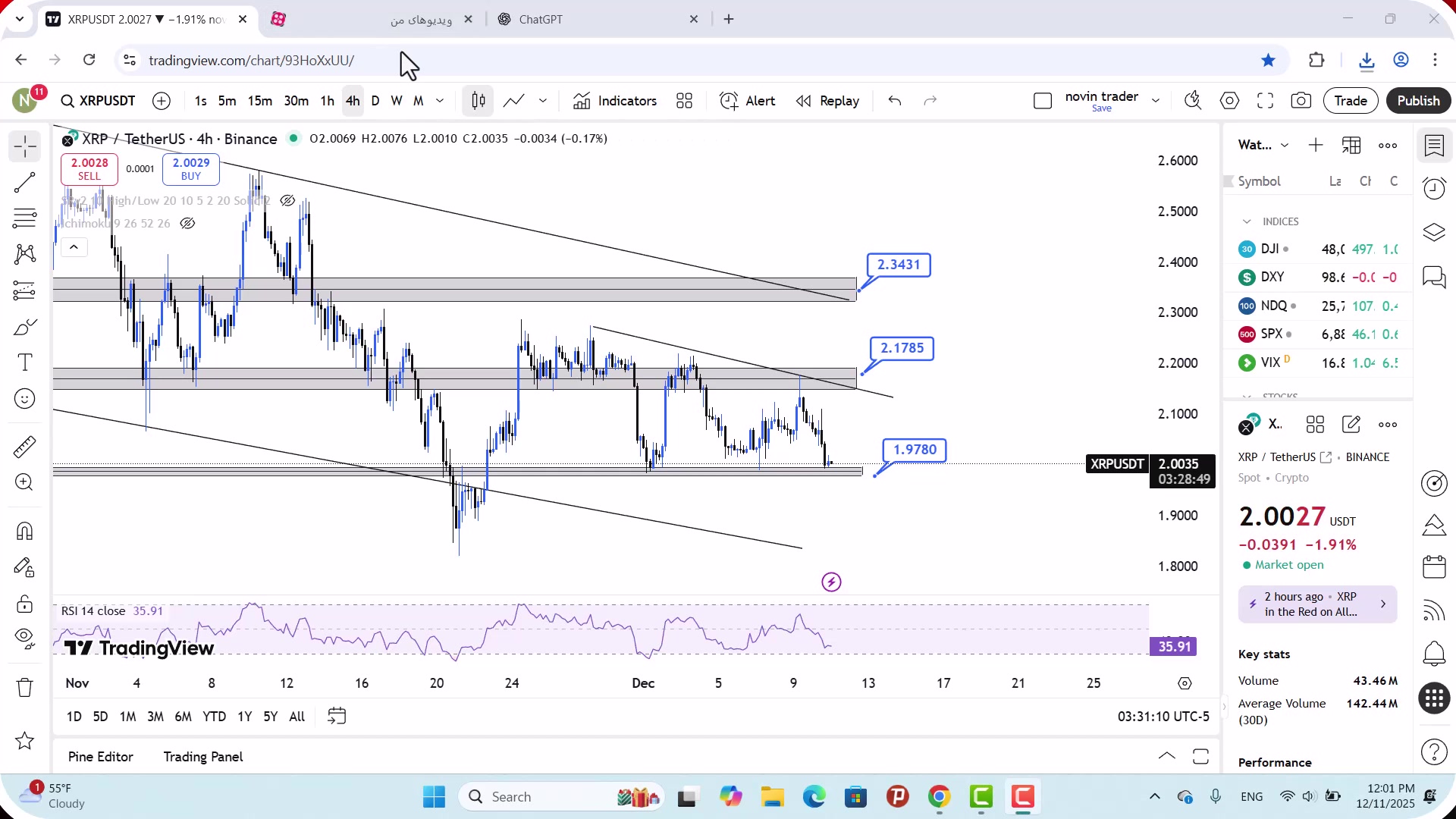 تحلیل , ریپل , آذر , 1404
https: , zoomarz , com , xrp-analysis