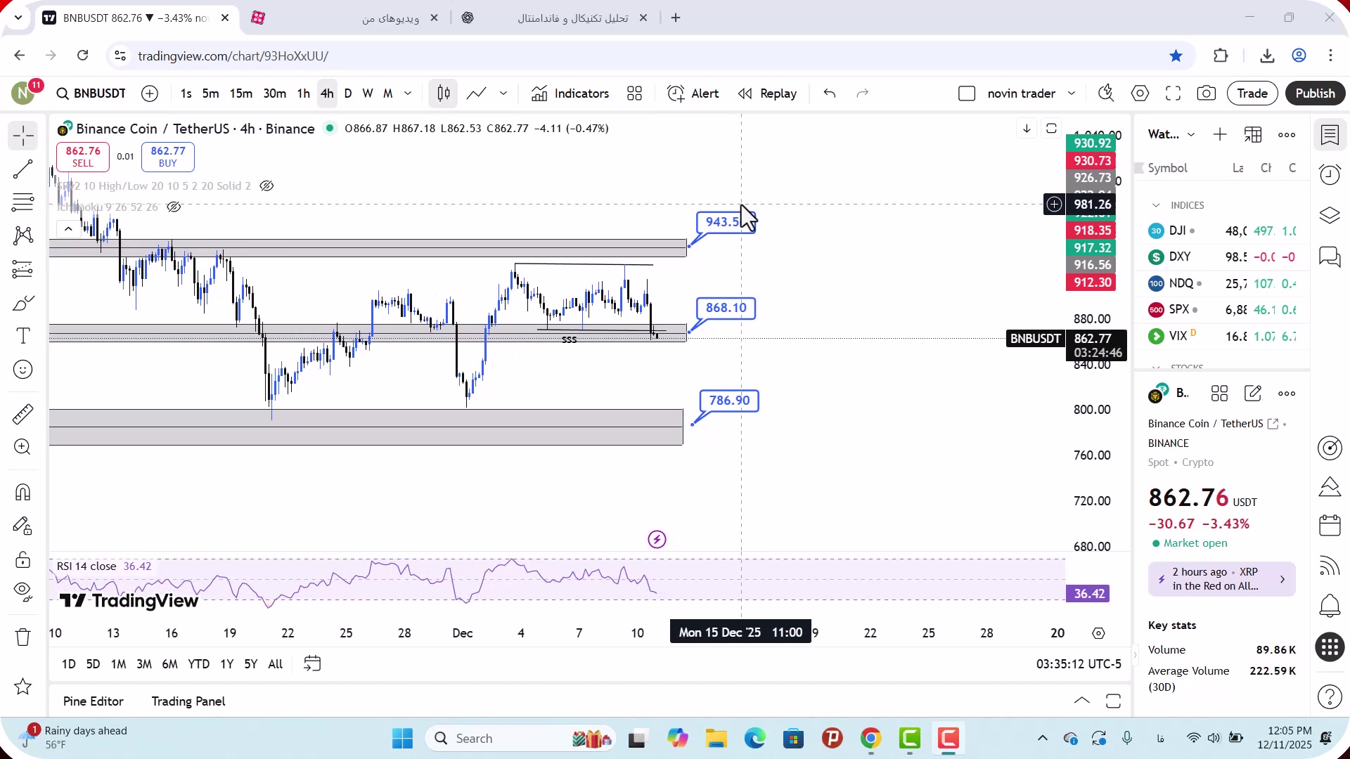 تحلیل , بایننس , کوین , آذر , 1404
https: , zoomarz , com , bnb-analysis