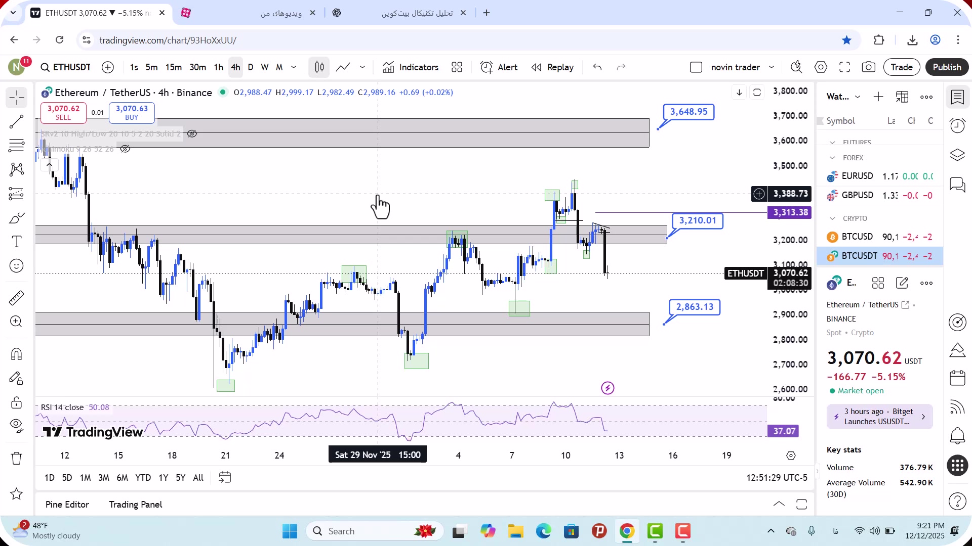 تحلیل , اتریوم , آذر , 1404
https: , zoomarz , com , ethereum-analysis