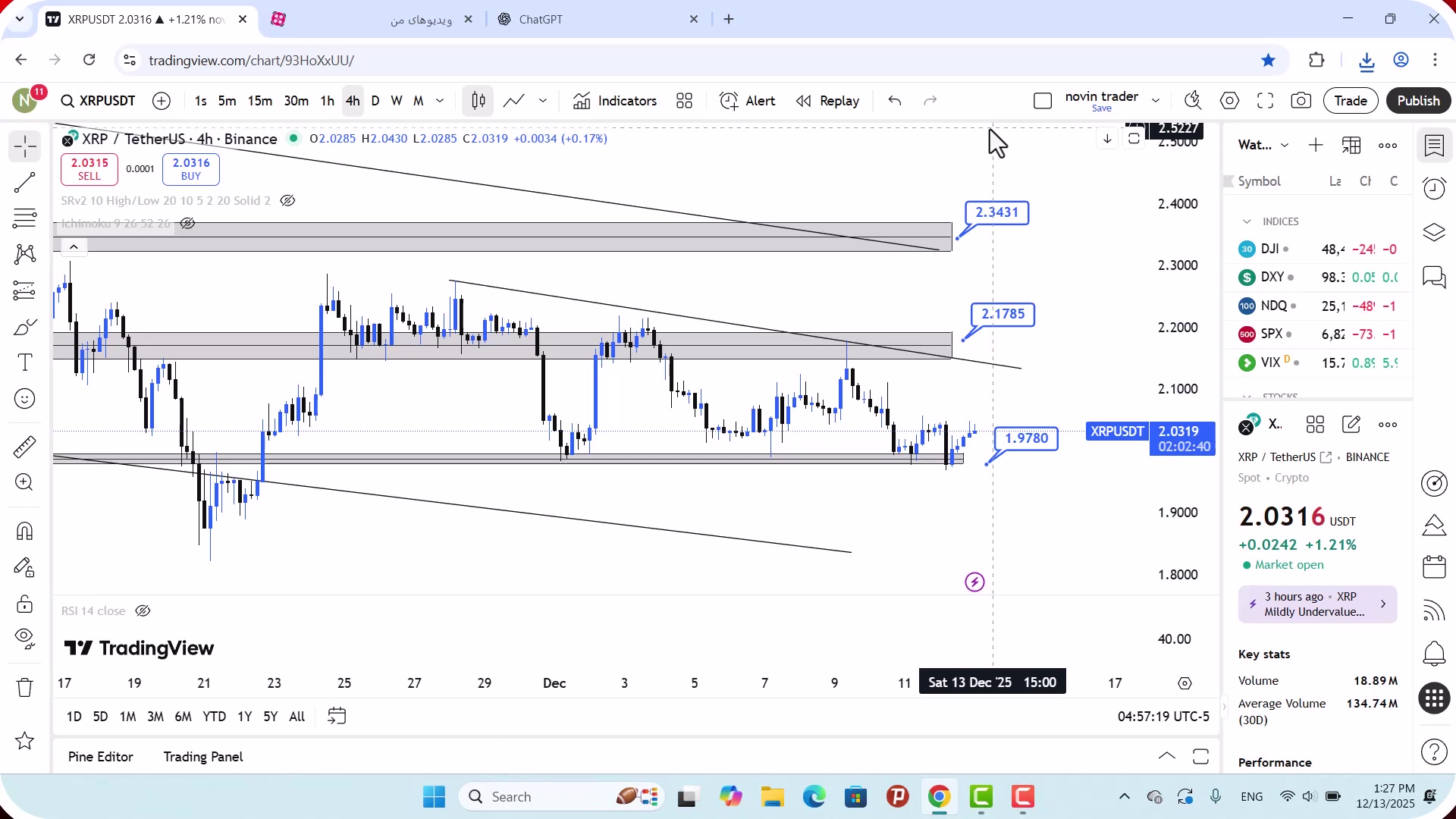 تحلیل , ریپل , آذر , 1404
https: , zoomarz , com , xrp-analysis