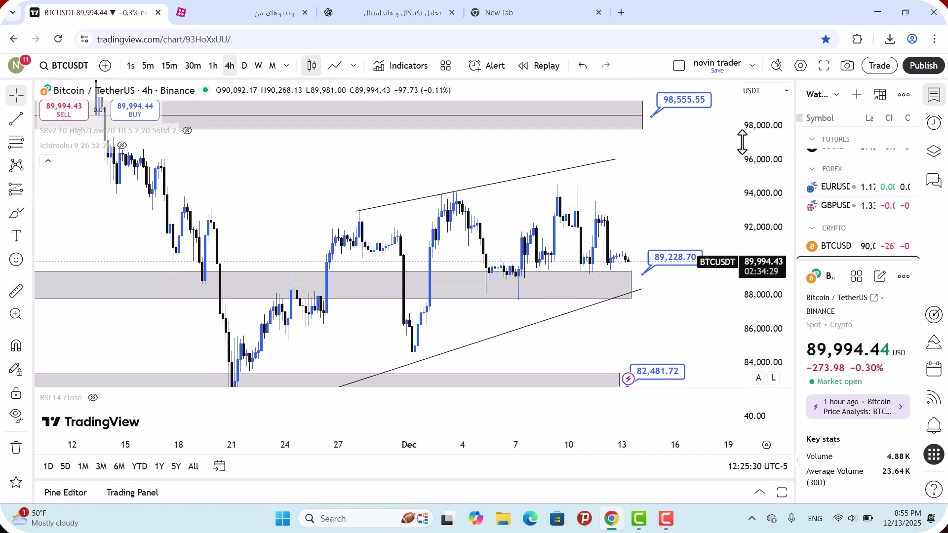 تحلیل , بیت , کوین , آذر , 1404
https: , zoomarz , com , bitcoin-analysis