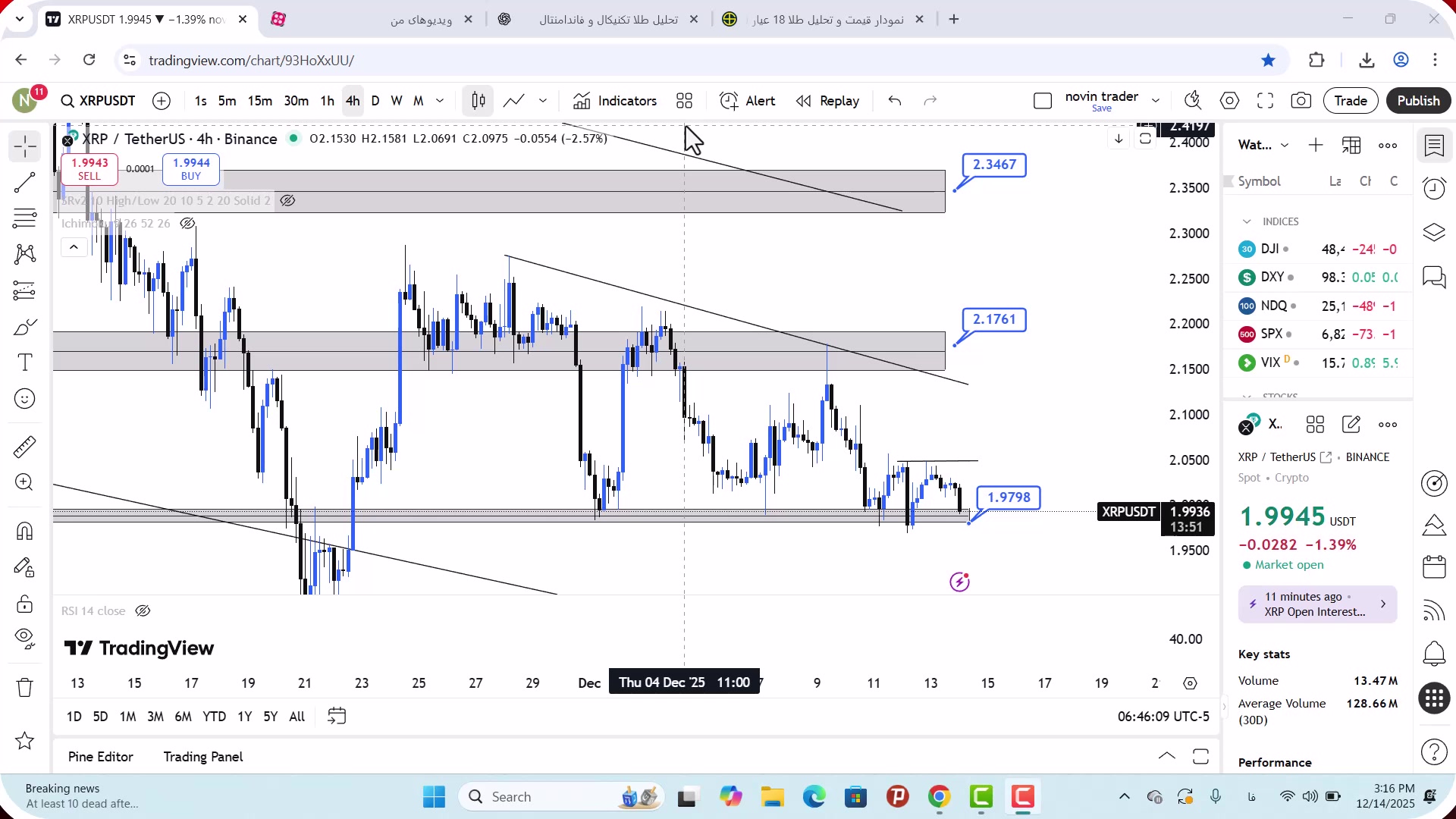 تحلیل , ریپل , آذر , 1404
https: , zoomarz , com , xrp-analysis