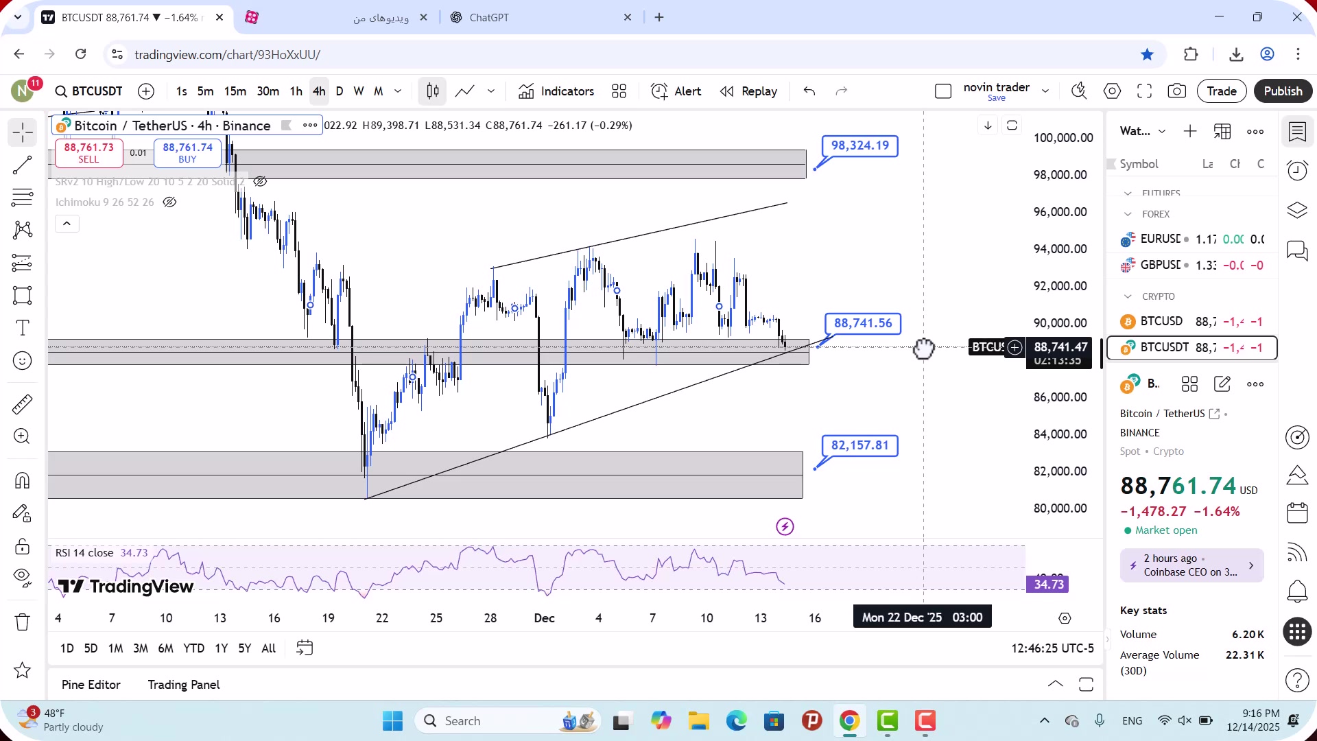 تحلیل , بیت , کوین , آذر , 1404
https: , zoomarz , com , bitcoin-analysis