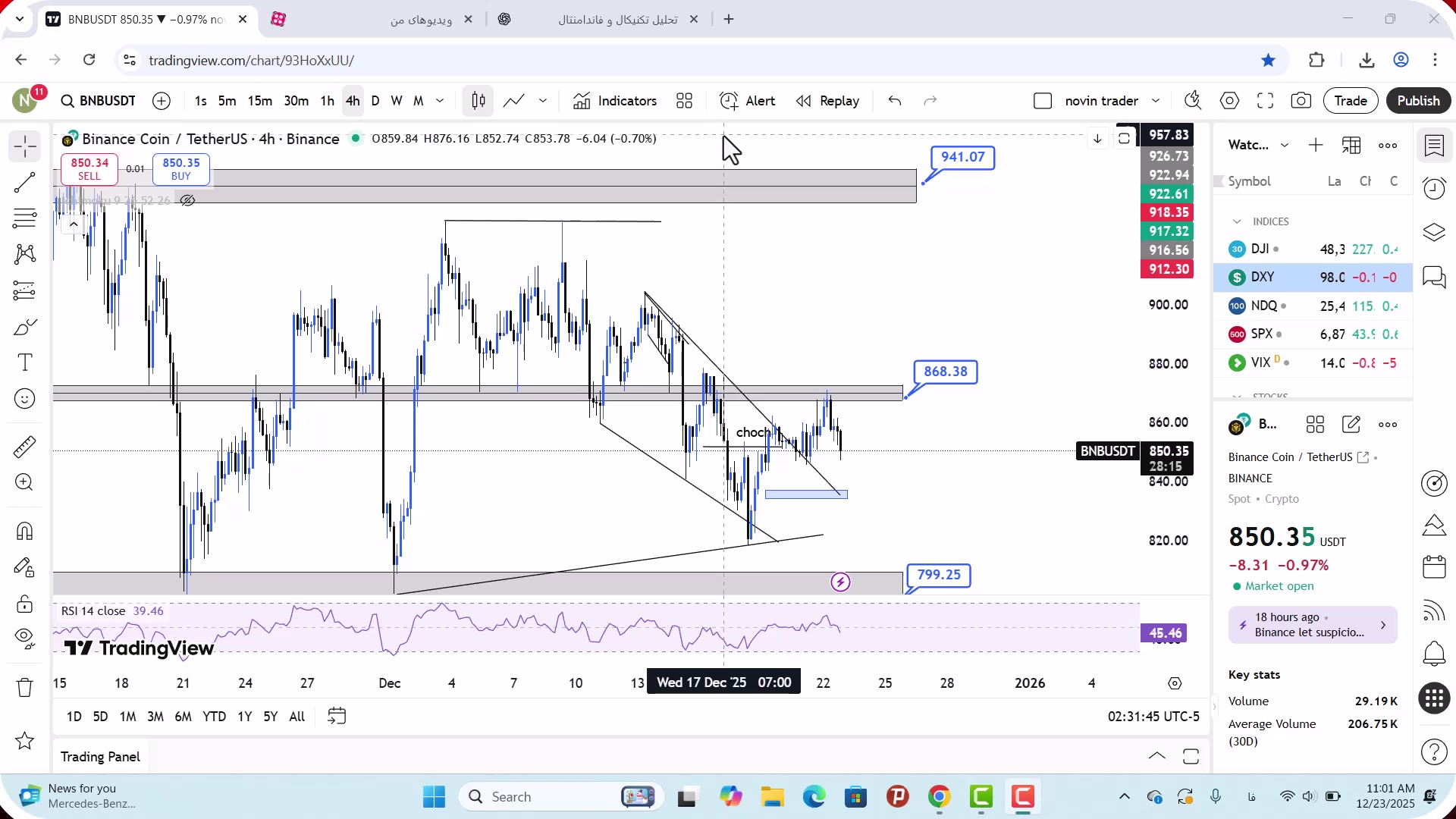 تحلیل , بایننس , کوین , دی , 1404
https: , zoomarz , com , bnb-analysis