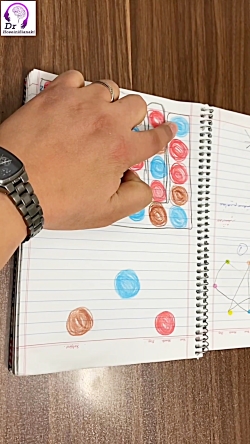 تمرین‌های ادراک دیداری کودکان؛ تقویت دقت و پردازش دیداری