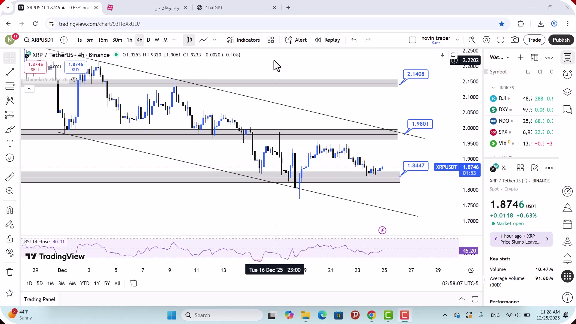 تحلیل , ریپل , دی , 1404
https: , zoomarz , com , xrp-analysis