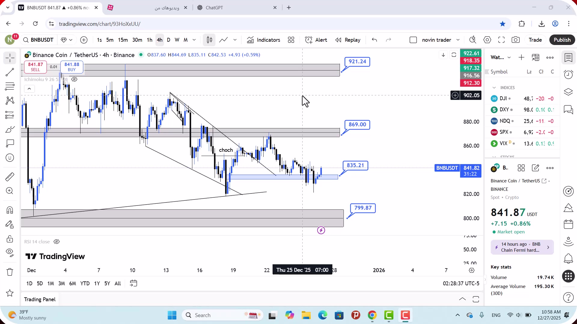 تحلیل , بایننس , کوین , دی , 1404
https: , zoomarz , com , bnb-analysis