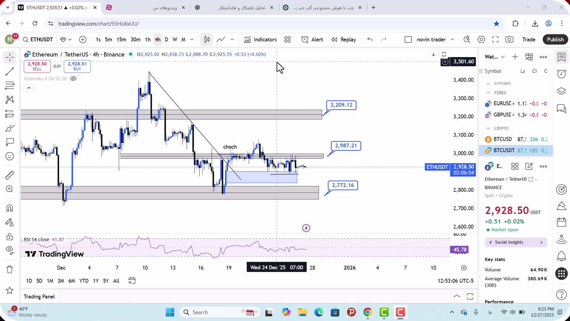 تحلیل , اتریوم , دی , 1404
https: , zoomarz , com , ethereum-analysis