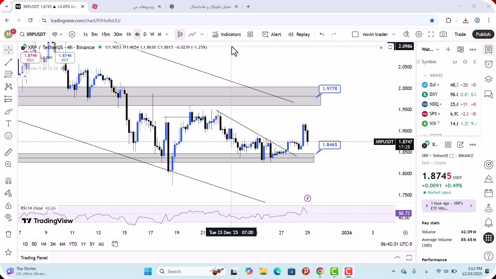 تحلیل , ریپل , دی , 1404
https: , zoomarz , com , xrp-analysis