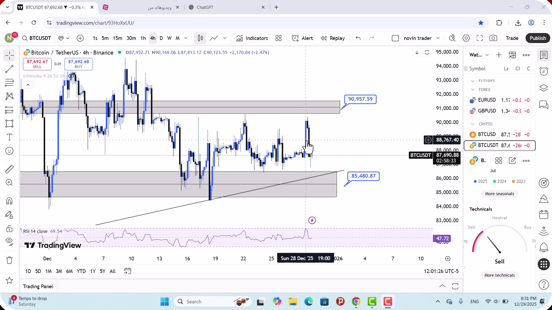 تحلیل , بیت , کوین , دی , 1404
https: , zoomarz , com , bitcoin-analysis