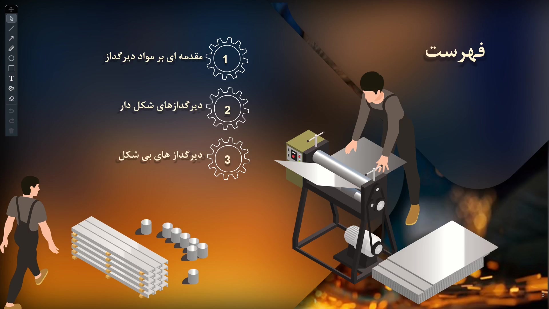 دیرگداز ها زمان872ثانیه