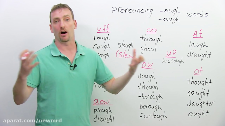 english-pronunciation-how-to-say-words-ending-in-ough