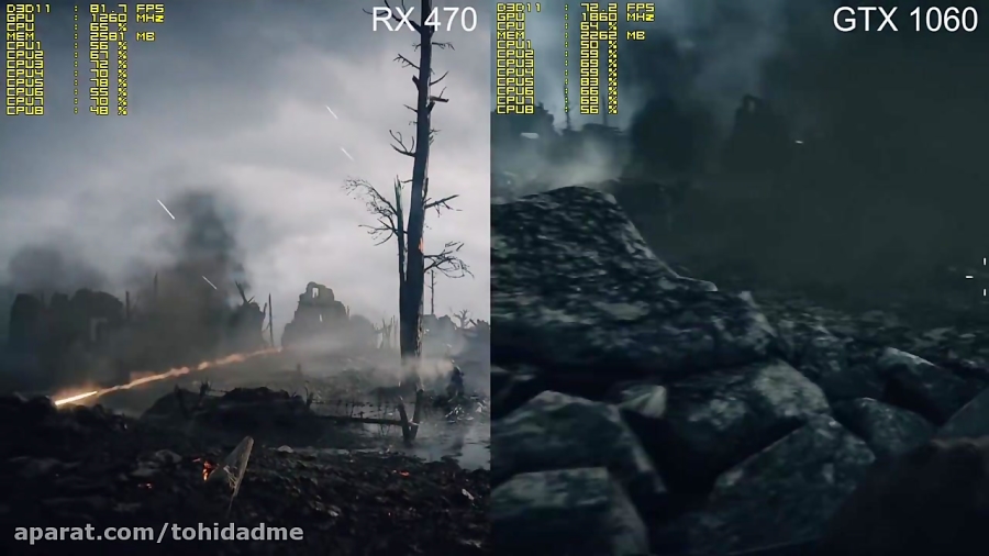 Battlefield 1 AMD RX 470 4GB vs. Nvidia GTX 1060 3GB Frame-rate Test (2017)