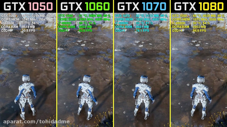 Mass Effect: Andromeda GTX 1050 Ti vs. GTX 1060 vs. GTX 1070 vs. GTX 1080