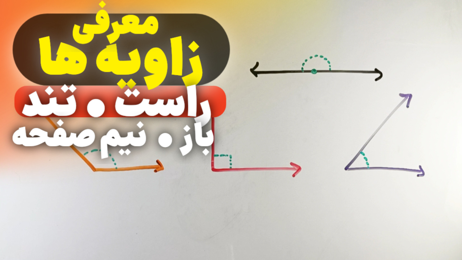 معرفی زاویه ها : راست - تند - باز - نیم صفحه | ریاضی چهارم زمان162ثانیه