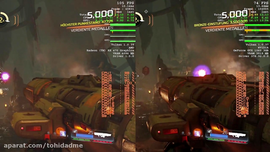 Doom AMD RX 470 vs. Nvidia GTX 1060 Frame-rate Test ( Ryzen 7 1700 / MSI B350M Gaming Pro )