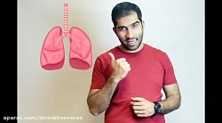 تمرینات تنفسی برای مقابله با ا...