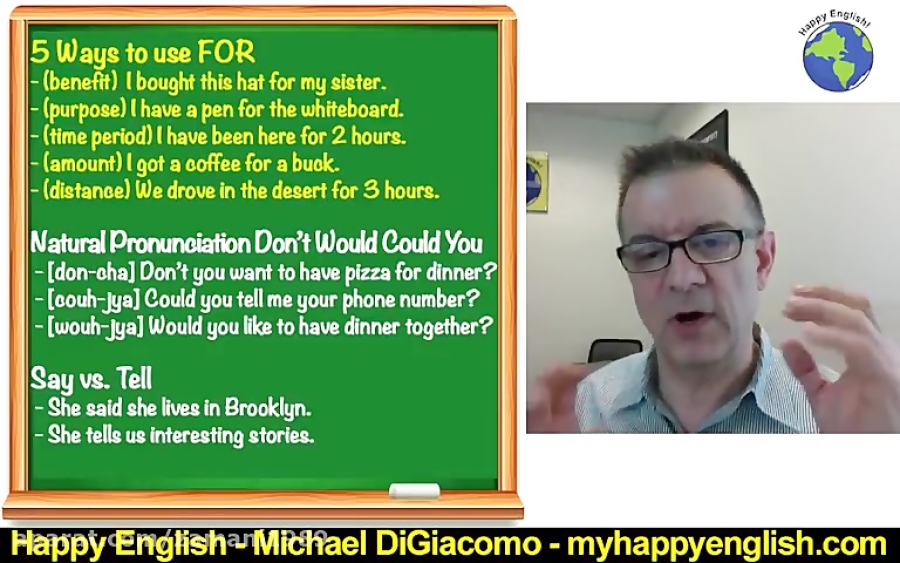 5 Ways to use FOR Natural Pronunciation Don’t Would Could You Say vs.