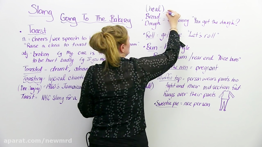 English Slang fresh from the bakery!