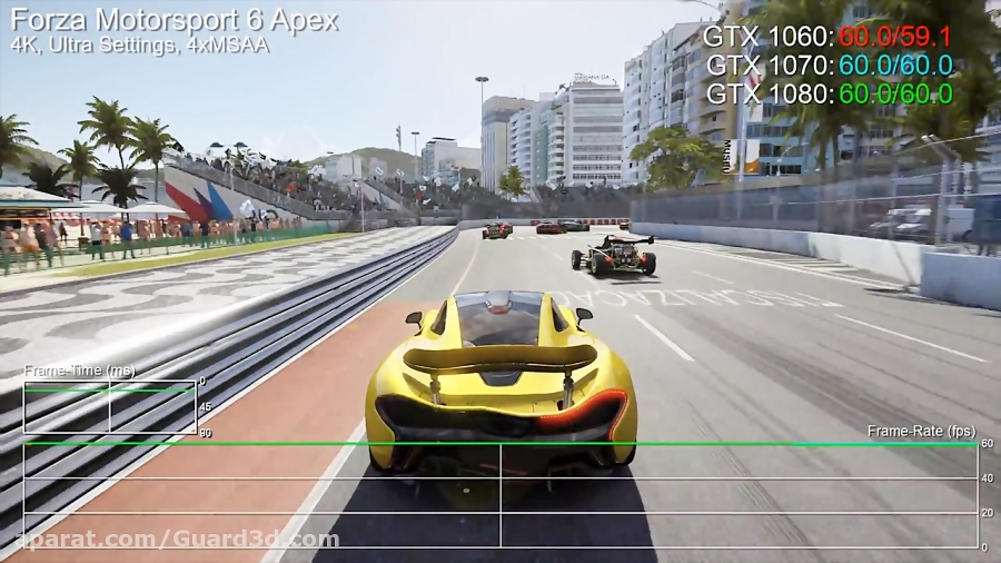 آنالیز Forza Motorsport 6 در رزولوشن 4K