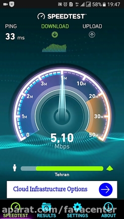 سرعت اینترنت 3G ایرانسل