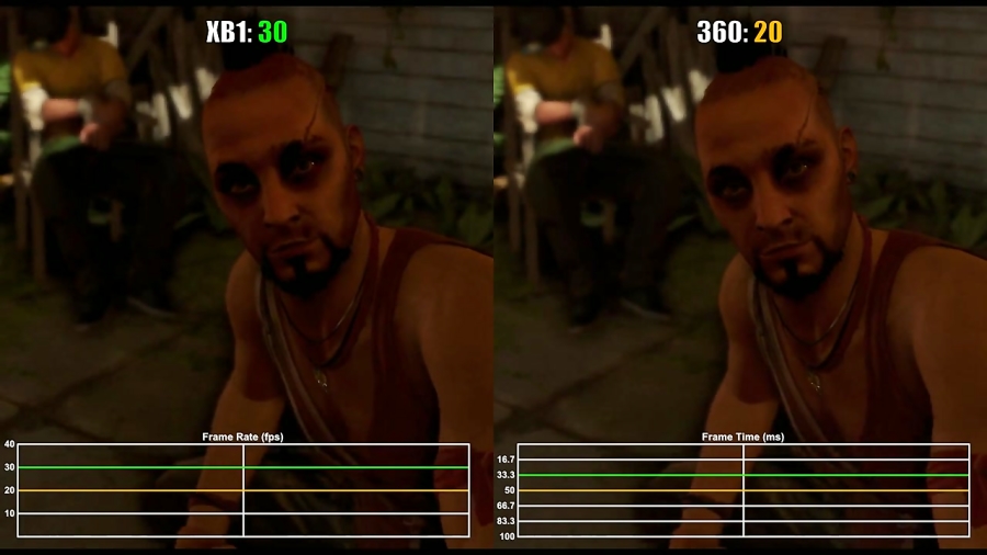 مقایسه فریم ریت بازی Far Cry 3 - XO vs X360