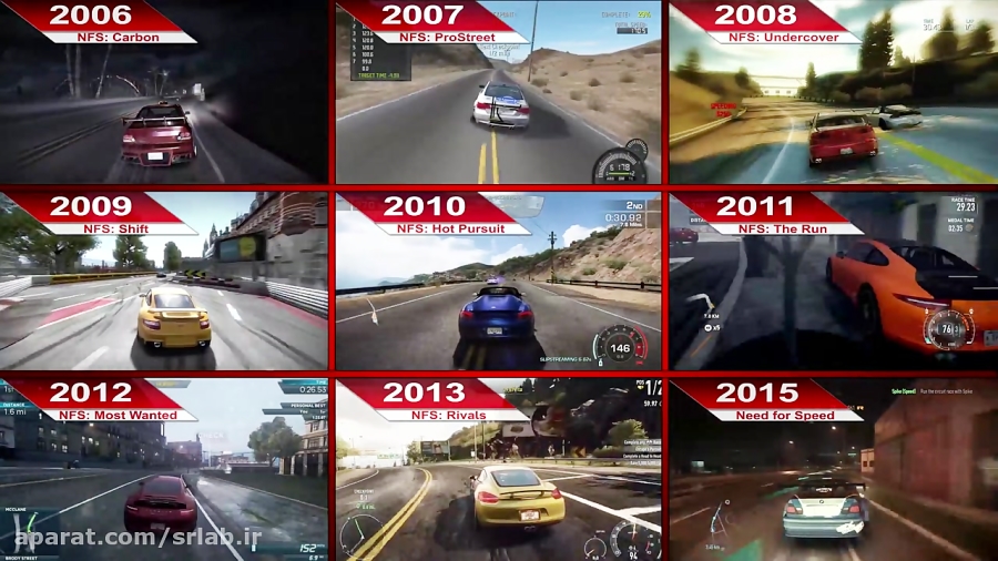 تاریخچه گرافیک بازی Need For Speed از سال 1994 تا 2015