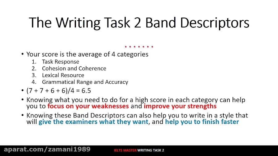 IELTS Writing Task 2 Scoring - What you need for a Band 7 score