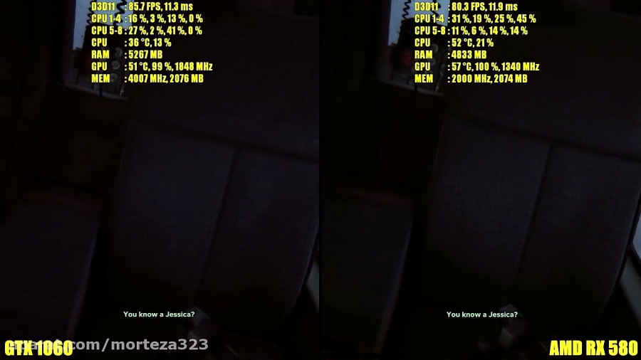 Outlast 2 GTX 1060 Vs AMD RX 580 Frame Rate Comparison